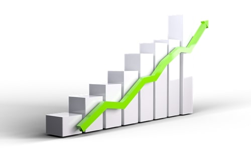 Bank of England looking into continuously rising inflation in the U.K.