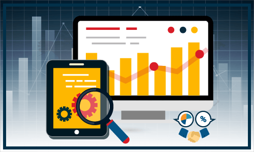 CRM and Customer Experience Management (CEM) Software Market Summary, Trends, S