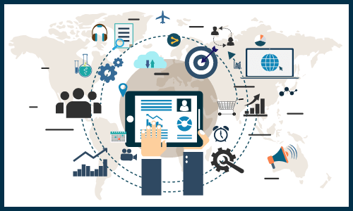 Brand Asset Management Software  Market Segmentation and Analysis by Recent Trends, Development and Growth by Regions to 2025